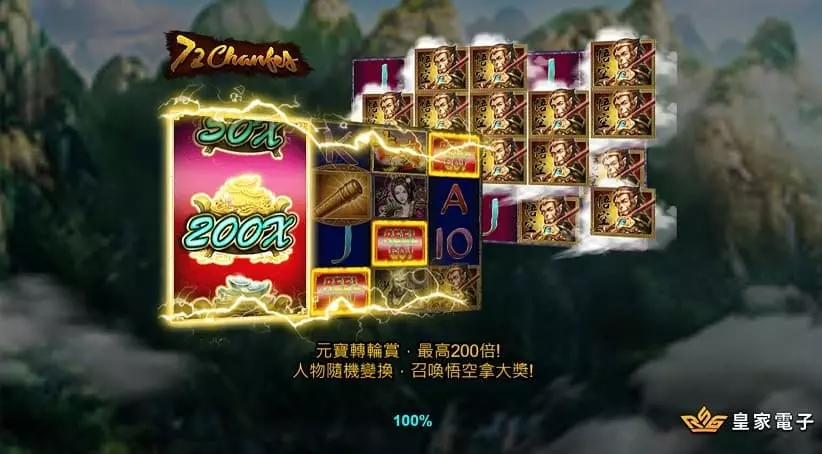 RSG老虎機遊戲畫面